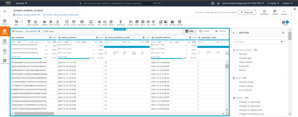 AWS OLAP: DataBrew Project